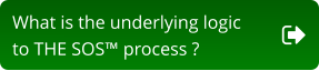 What is the underlying logic to THE SOS™ process ?​