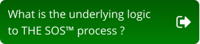 What is the underlying logic to THE SOS™ process ?​
